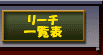 [` ꗗ\